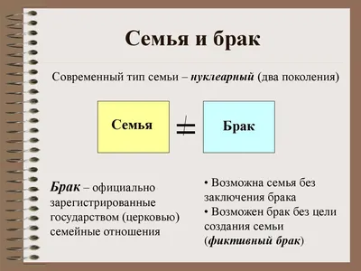 ТЕОРЕТИЧЕСКОЕ НАСЛЕДИЕ С. И. ГОЛОДА И СОВРЕМЕННЫЕ ИССЛЕДОВАНИЯ СЕМЬИ, БРАКА  И МЕЖПОКОЛЕННЫХ ОТНОШЕНИЙ – тема научной статьи по социологическим наукам  читайте бесплатно текст научно-исследовательской работы в электронной  библиотеке КиберЛенинка