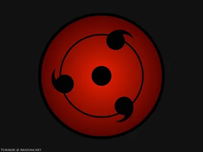 виды шарингана / types of sharingan | Мадара учиха, Вид, Томи