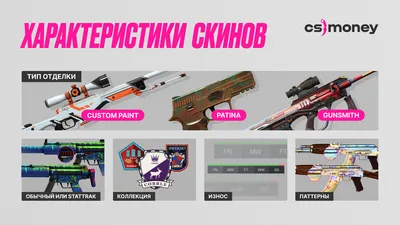 Топ-10 Самых красивых скинов на USP-S | Всё о CS:GO! | Дзен