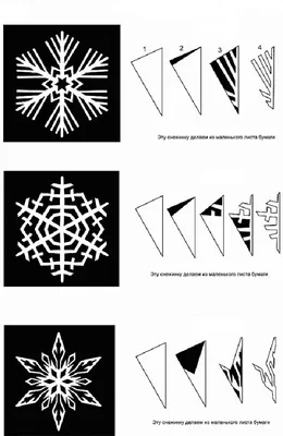 Мастер-класс по изготовлению новогодних снежинок (5 фото). Воспитателям  детских садов, школьным учителям и педагогам - Маам.ру
