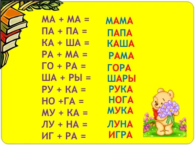 Читать по слогам для детей 4-5 лет с картинками (40 фото)