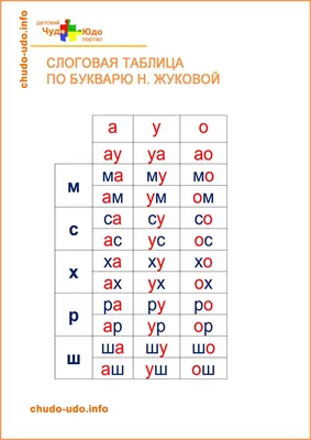 Скачать «Учимся читать по слогам Для детей 4–5 лет» Кирилл Мовчанский в  формате от 99 ₽ | Эксмо