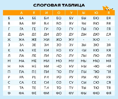 Раскраска Прочти по слогам | Раскраски забавных шарад и ребусов