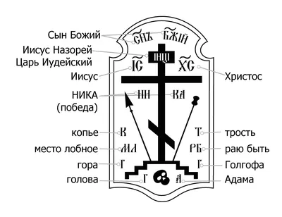 sharikovaya_rnd - Что придаёт смысл шарам?🤔 ⠀ Слова, которые Вы бы хотели  сказать своим родным и близким в день рождения, годовщину, а может быть,  просто так без повода🤍 ⠀ Любые Ваши слова