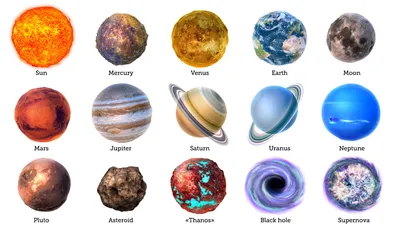 планеты солнечной системы на черном фоне с несколькими планетами на них,  космические фотографии планет фон картинки и Фото для бесплатной загрузки