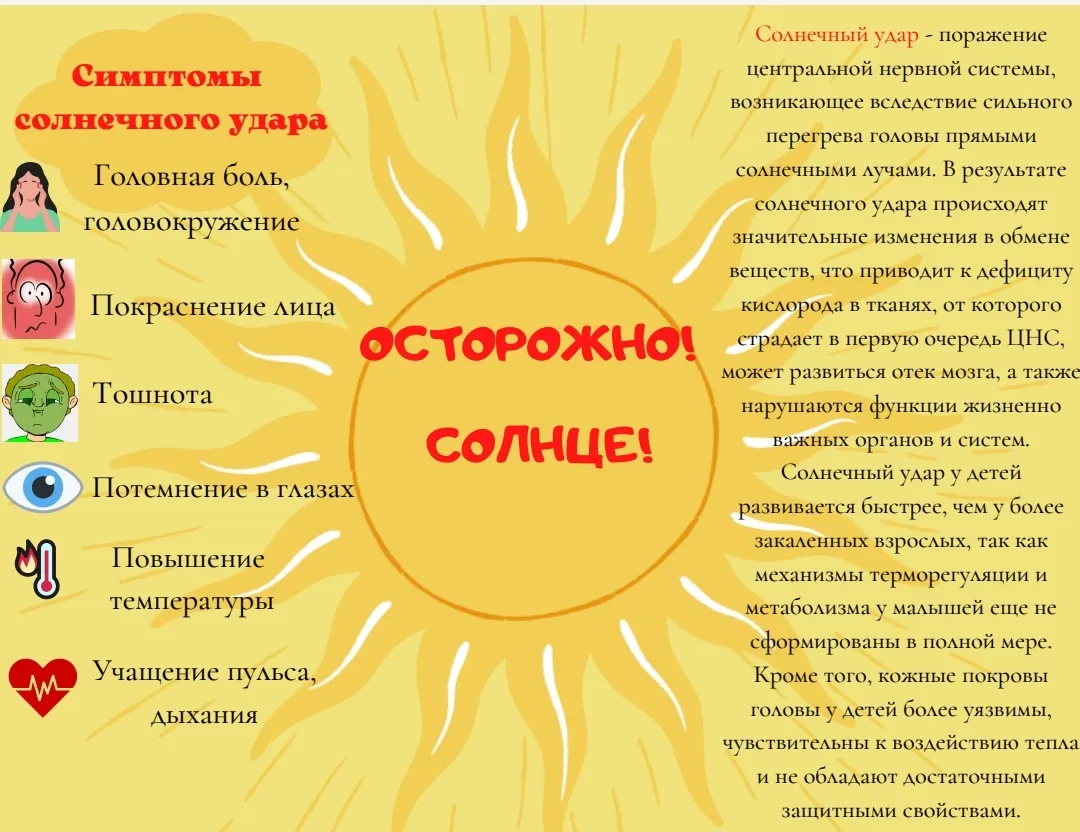 Признаки перегрева на солнце. Солнечный удар симптомы. Признает солнечного удара. Признаки солнечного удара. Солнечный удар симптомы у ребенка.