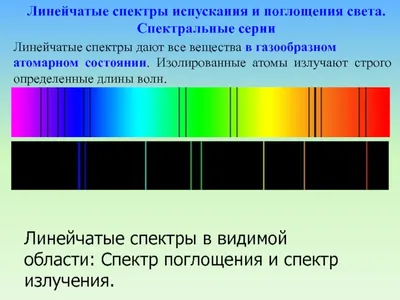 Картина линейчатого спектра - 91 фото