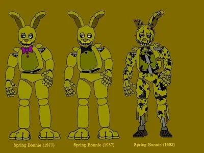 SPRING BONNIE INTO THE PIT🐰😱😱(FNAF F F INTO THE PIT) PLASTILINA✓✓✓  PORCELANA✓✓ POLYMER CLAY✓ - YouTube