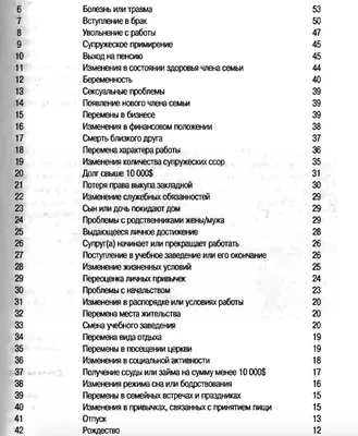 Опрос: в 2021 году меньше трети украинцев не переживали стресс. Что  беспокоило людей больше всего?