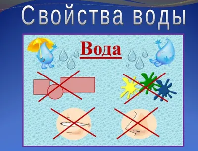 ВЫЯВЛЕНИЕ СВОЙСТВ ВОДЫ | Мир дошколят