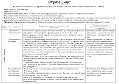 Подготовила воспитатель Шабалина Л.Ф. Форма обучения: нетрадиционное