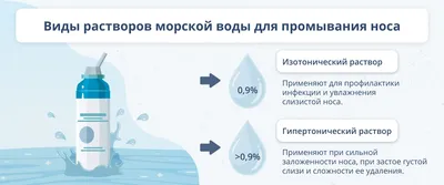 Конспект НОД по экспериментированию «Свойства воды» для детей средней  группы детского сада (4 фото). Воспитателям детских садов, школьным  учителям и педагогам - Маам.ру