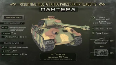 Почти Т-34: тульские умельцы создали электрический танк - MySlo.ru