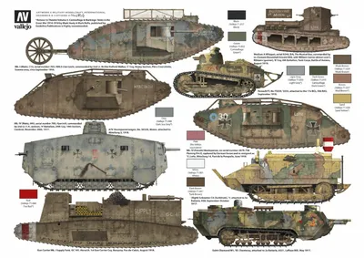 3D-модель танка «Пантера» | Инфографика | Известия