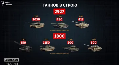 много танков сражаются с танками на большом поле боя, картинка конфликта,  конфликт, разрешающая способность фон картинки и Фото для бесплатной  загрузки