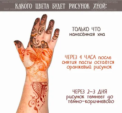 татуировки хной~ | ВКонтакте