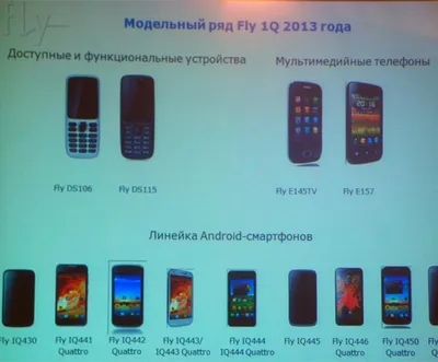 Телефон Fly: цена 200 грн - купить Мобильные телефоны на ИЗИ | Днепр