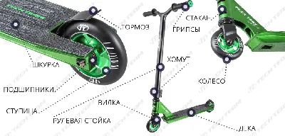 Наклейка для трюковых самокатов самоклеющаяся наждачная бумага Xinlilong с  красным узором (id 87680293), купить в Казахстане, цена на Satu.kz