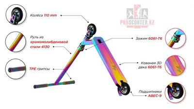 XAOS Стойка для трюковых самокатов, металлическая - купить в Москве, цены  на Мегамаркет