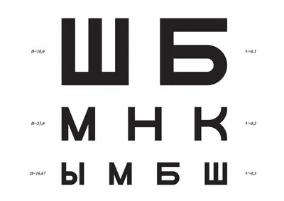 Более 80 человек за день проверили зрение в Очамчыре - 27.09.2022, Sputnik  Абхазия