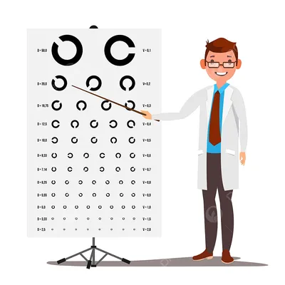 Как проверить зрение самостоятельно - Здоровье 24