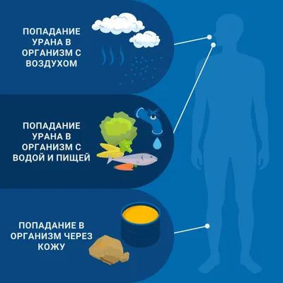 Крупные спутники Урана образовались вместе с изменением наклона оси  вращения планеты