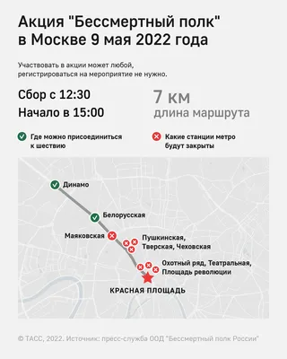 Военного парада в честь 9 Мая в Казахстане не будет | Inbusiness.kz