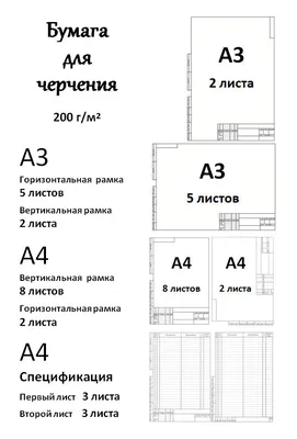 Формат А4 Вафельная картинка \"Мне сегодня можно все\"