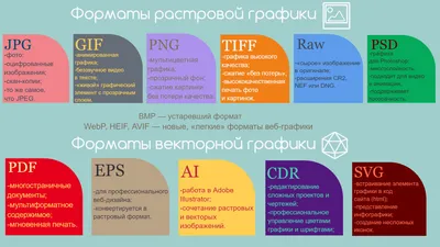 Вектор Часы (230) для лазерной резки и фрезеровки на ЧПУ в формате cdr,  dxf, eps