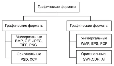 Часы cdr maket dlya lazernoy rezki » maket.LaserBiz.ru - Макеты для  лазерной резки