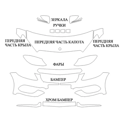 CDR - Каталог фрезеровок фасадов в формате CDR с размерами | Лаборатория  мебели