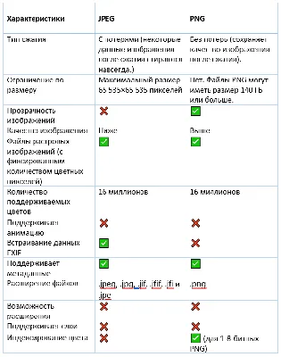 Разбитое стекло в формате png с прозрачным фоном — Abali.ru