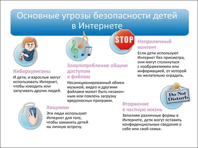 Правила поведения в интернете: чему стоит научить себя и ребенка -  ukraina-novosti - Учеба