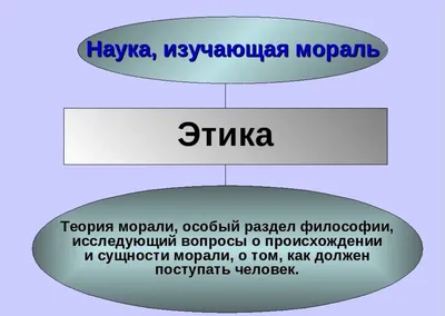 В исламе все сплоченные, а в Церкви нет. Принять ли ислам? - Православный  журнал «Фома»