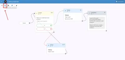 Поздравления на стену ВКонтакте с Днем Рождения » Портал современных  аватарок и картинок