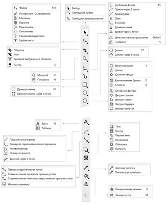 Как подготовить файл к печати в CorelDraw? | All Ready