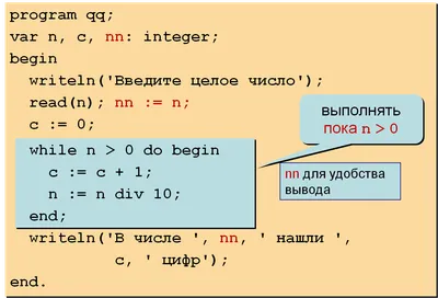 Операторы цикла While в Паскале и вложенные циклы