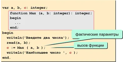 Паскаль: функции на языке Pascal (Паскаль)