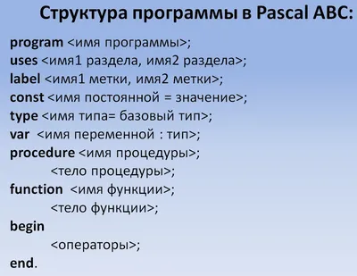 PPT - «Программирование в системе Pascal ABC» Тема: «Графика в Паскале»  PowerPoint Presentation - ID:4642518