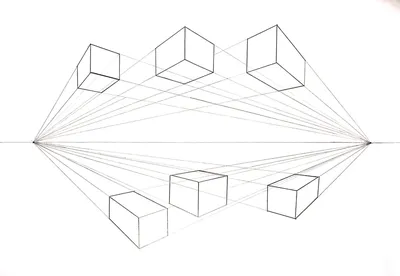 Основы Перспективы В Рисунке Карандашом (Уроки Рисования)