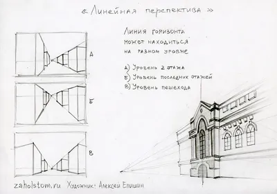 Перспектива в рисунке | SKETCHBOOK