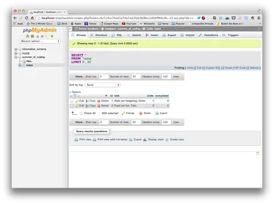 Designing and Creating a MySQL Database Using phpMyAdmin – Self-Taught  Coders