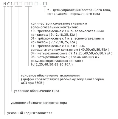 Рисунки и символы ···· ((В КоНтАкТе))···· | ВКонтакте