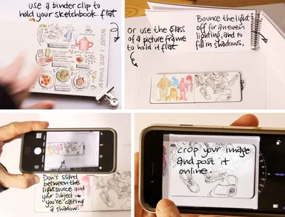 6 ideas to fill your sketchbook — magalifranov