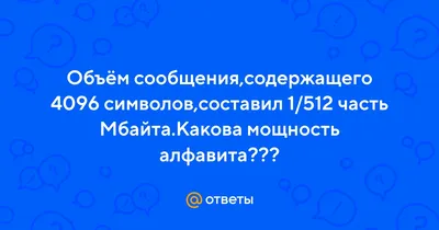 Twitter увеличил лимит символов в сообщении до 10 тыс. в платной подписке |  tochka.by