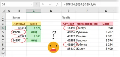 17.21 Как настроить числовой/текстовый формат и позиционирование в  Конструкторе аналитики ? | Платформа - IT решения для бизнеса и органов  власти