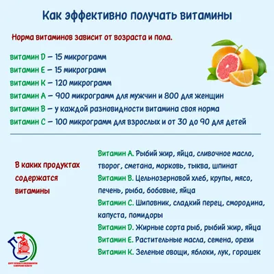 Рыба, витамины группы В, витамин А, витамин D, кобаламин, International  Unit, витамин С, витамин Е, витамины группы В, кобаламин, масло печени  трески png | PNGWing
