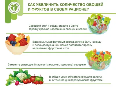 Какие витамины можно получить из продуктов питания - инфографика