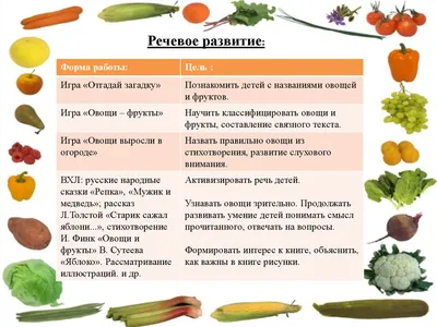 Овощи, ягоды и фрукты – самые витаминные продукты - ГБУЗ \"Детская областная  больница Калининградской области\"
