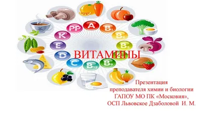 Неделя популяризации потребления овощей и фруктов | ВКонтакте